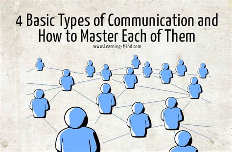 4 basic types of communication.